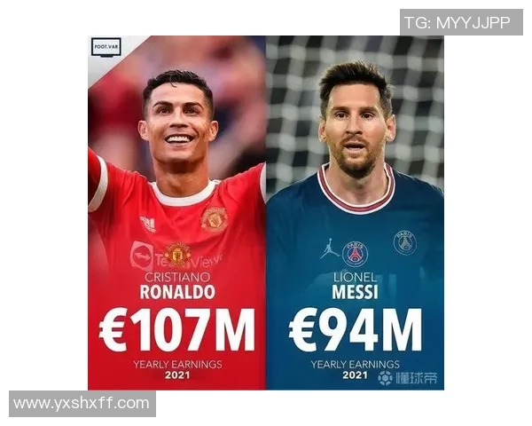 全球足球球星年薪排行榜及收入差异分析