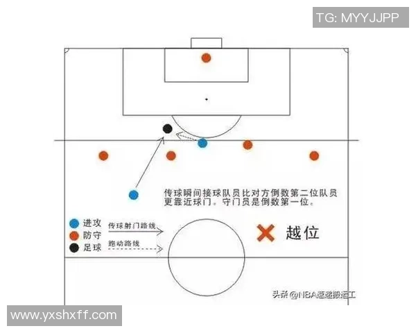宽脚球星足球：解析球员足型对比赛表现与技术风格的深远影响